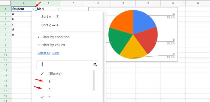 How Filtering Affects Chart in Google Sheets