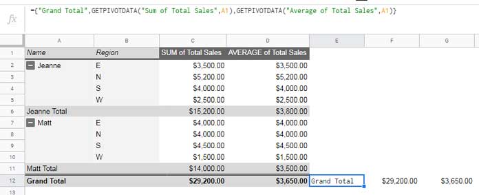 Extract Total and Grand Total Rows From a Pivot Table