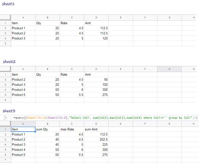 A quick overview of consolidating data