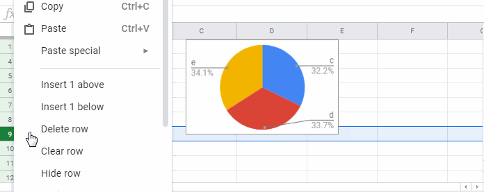 Re-enable the Chart Notification in Sheets