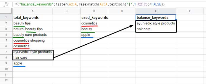 Filter Out Partial Matching Keywords in Google Sheets
