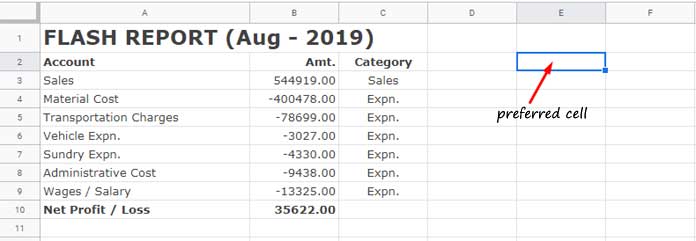 Flash Report Example in Sheets