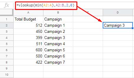 Example to Min in Vlookup in Google Sheets