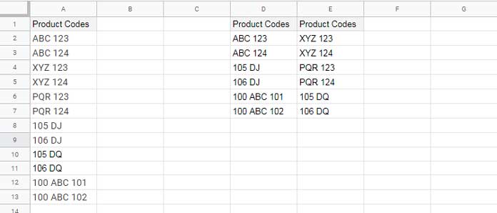 Example to Multiple CONTAINS in WHERE Clause in Query