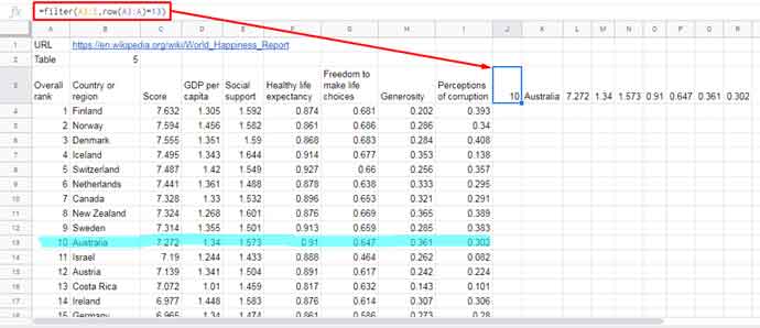 Row Number as Filter Condition in Google Sheets