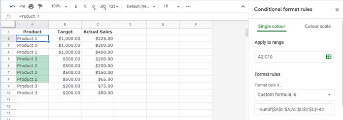 Highlight groups based on group total and target