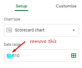 Call Attention to a Single Cell Value in Scorecards in Google Sheets