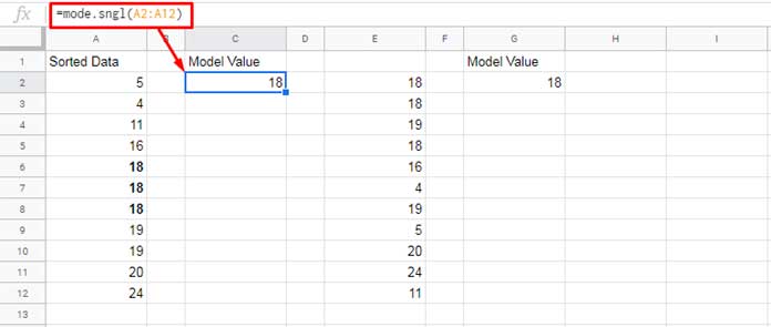 Example to MODE.SNGL Function in Google Sheets