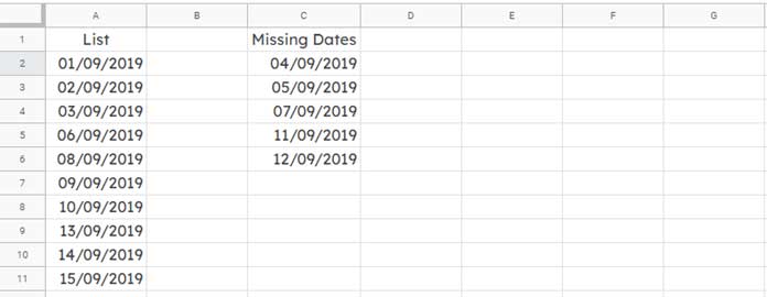Formula to Find Missing Sequential Dates in Google Sheets