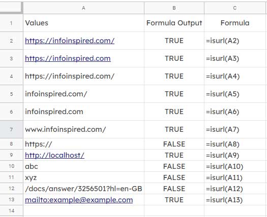 Example to ISURL Function in Google Sheets