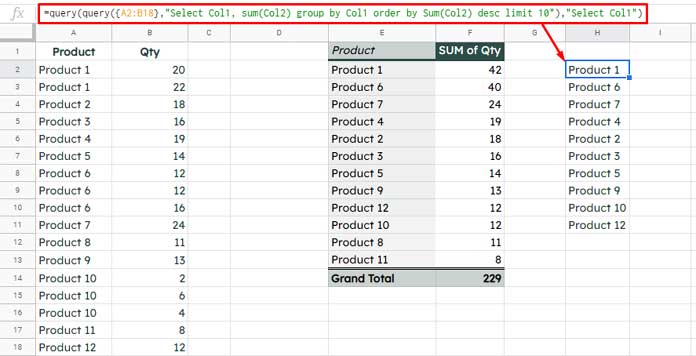 how-to-show-top-5-pivot-table-brokeasshome