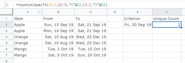 How to use date range in Countuniqueifs function