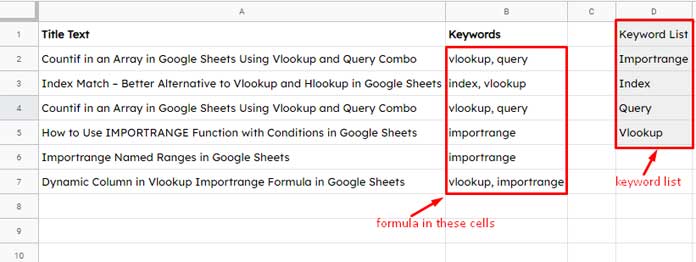 Extract Listed Keywords from Titles in Google Sheets