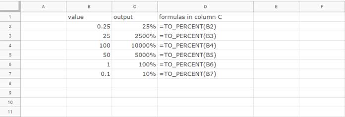 To_Percent Function in Google Sheets