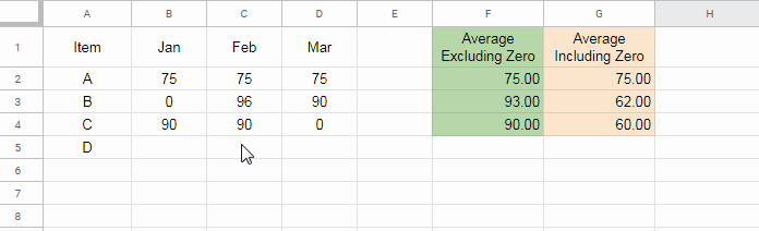 Average Across Multiple Worksheets Google Sheets