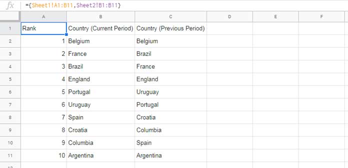 Ranking Consolidation to Highlight Up and Down in Ranking