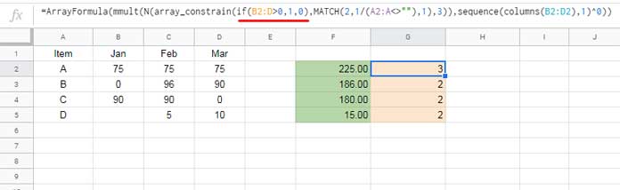 Count Across Rows - Array Formula in Sheets