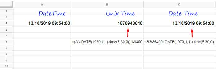 Example to Convert Unix Timestamp to Local DateTime in Google Sheets