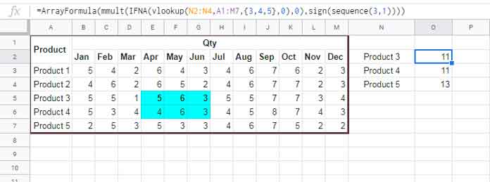 Vlookup with Sum in Each Row in Google Sheets