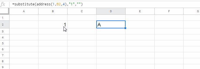 Converting Column Number to Letter in Google Sheets