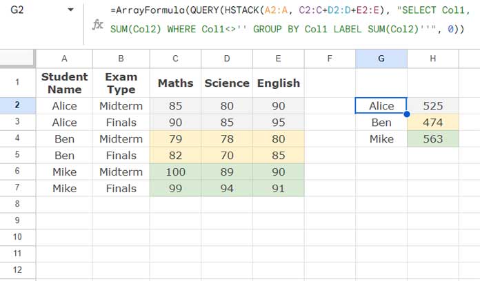 Summarizing Student Marks: Totaling Subject Columns and Occurrence Rows