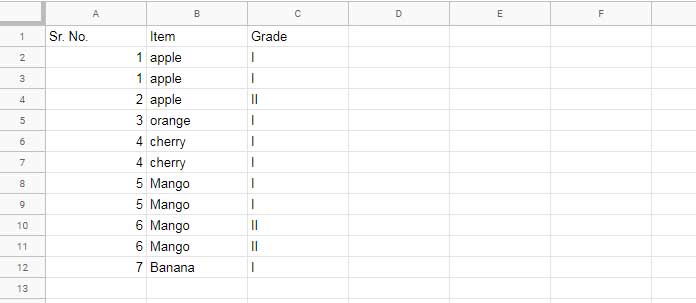 Assign Same Sequential Numbers to Duplicates in a List in Google Sheets