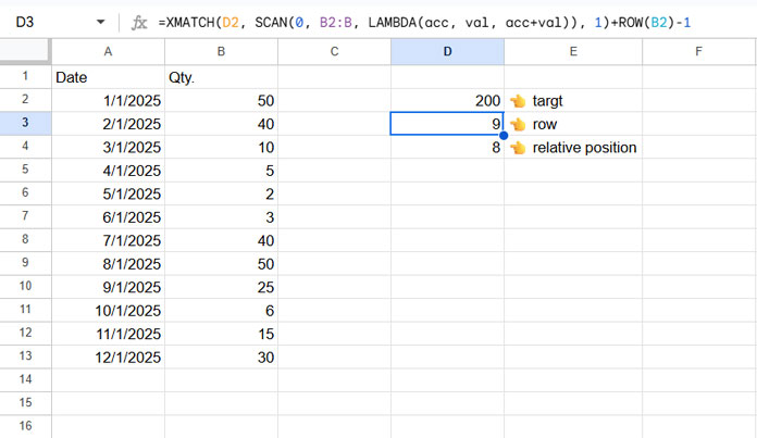 SCAN and XMATCH formula returning the target sum reached row in Google Sheets with example data
