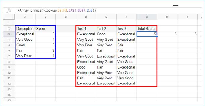 Assigning Scores to Texts Using Vlookup