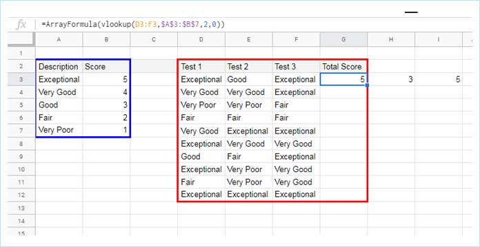 Gán Điểm cho Các Văn Bản Bằng Vlookup