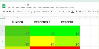 Methods to highlight cells with gradient colors