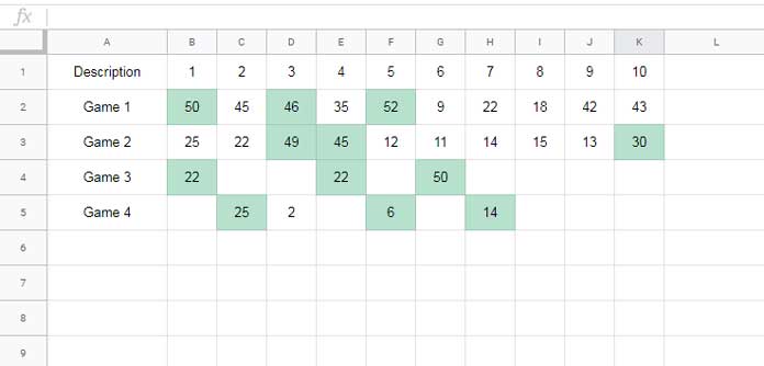 Highlight Largest 3 Values in Each Row - Google Sheets