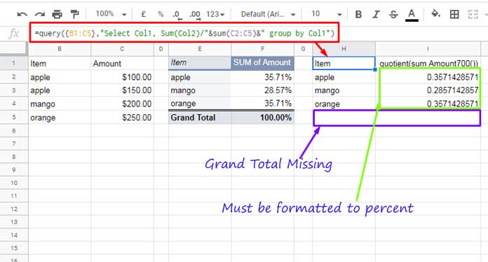 Percent of Grand Total in Google Sheets Query