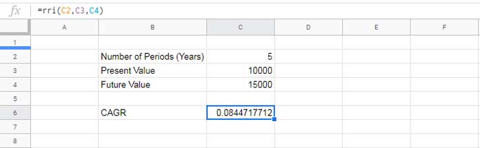 RRI Function in Google Sheets - Example
