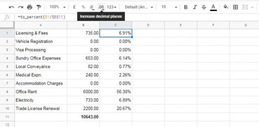 Calculating the Percentage of Total in Google Sheets [How To]