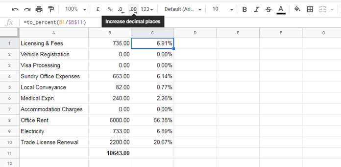Percentage of Total in Google Sheets