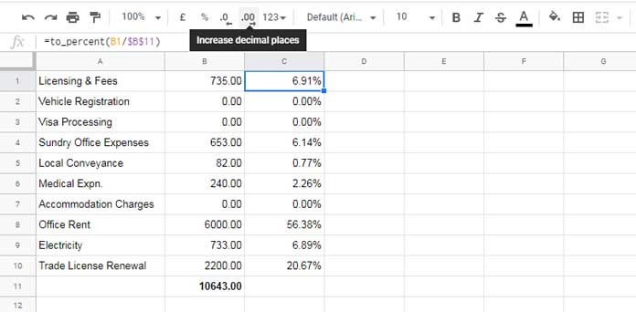 Calculating The Percentage Of Total In Google Sheets How To