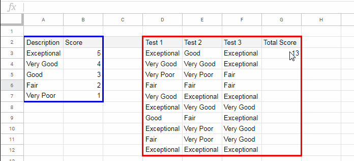 Sum Text Values in Google Sheets