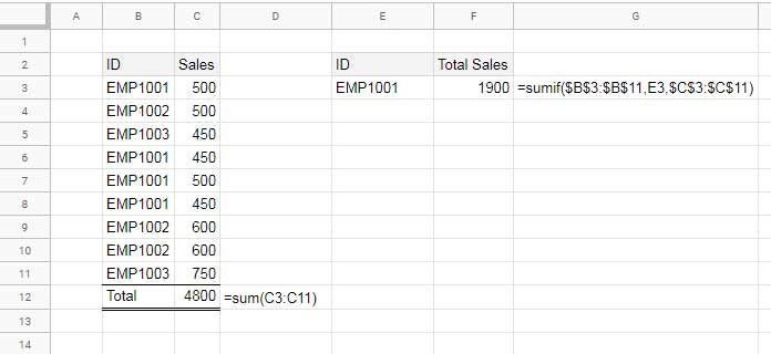 Sumif and Sum - Difference in Sheets