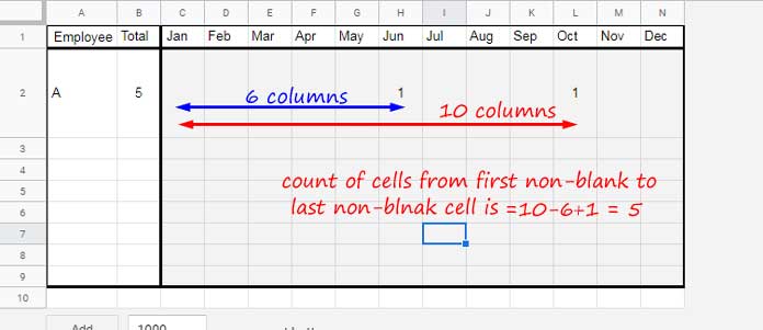 Formula to Count From First Non-Blank Cell to Last Non-Blank Cell