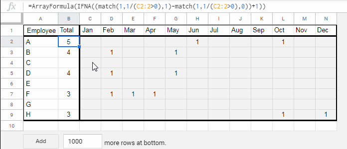 Skipping Blank Cells at End and Beginning in Sheets