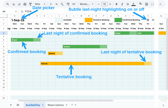 Google Sheets booking grid showing confirmed and tentative bookings, last-night highlights, date picker, and toggle option