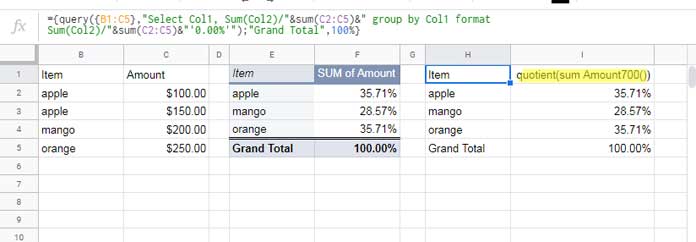 Percent of Grand Total in Google Sheets Query