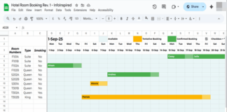Reservation and Booking Status Calendar Template in Google Sheets showing all rooms and three-month booking grid