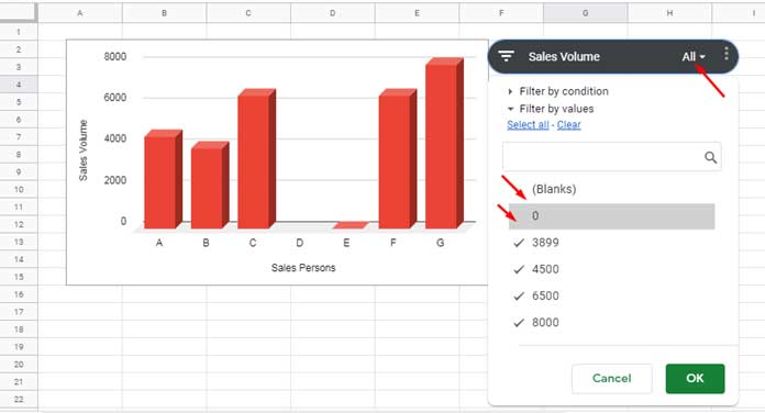 Slicer to Exclude X-Axis Labels If Y-Axis Values Are 0 or Blank