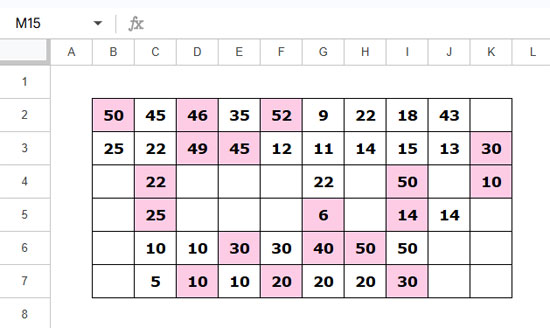 Google Sheets highlighting only the 3 largest unique values in each row, ignoring duplicates