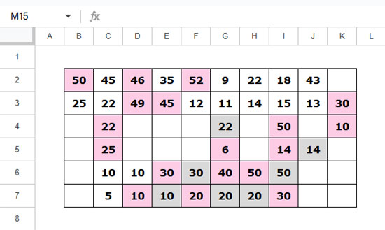 Google Sheets highlighting the top 3 unique values in each row along with all their duplicates in a separate color