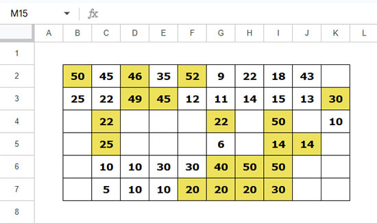 Google Sheets highlighting the top 3 values in each row, including all duplicates of the 3rd largest value