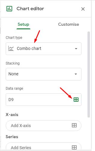 Combination chart and Pareto analysis