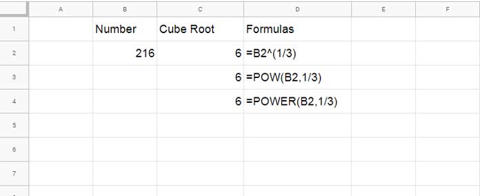 sqrt-square-root-function-in-google-sheets-how-to