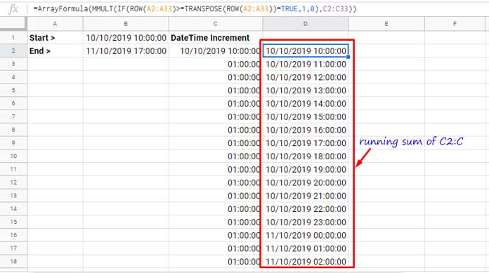 Running Sum to Increment DateTime by One Hour